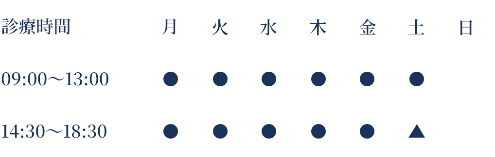 診療時間