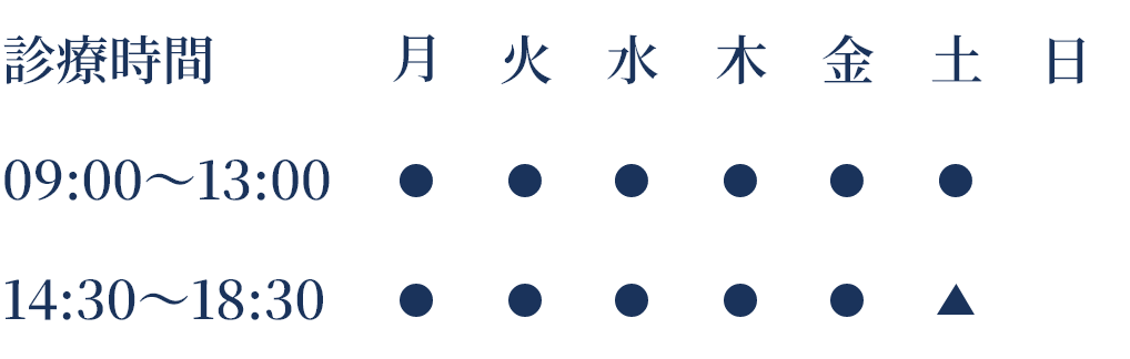 診療時間